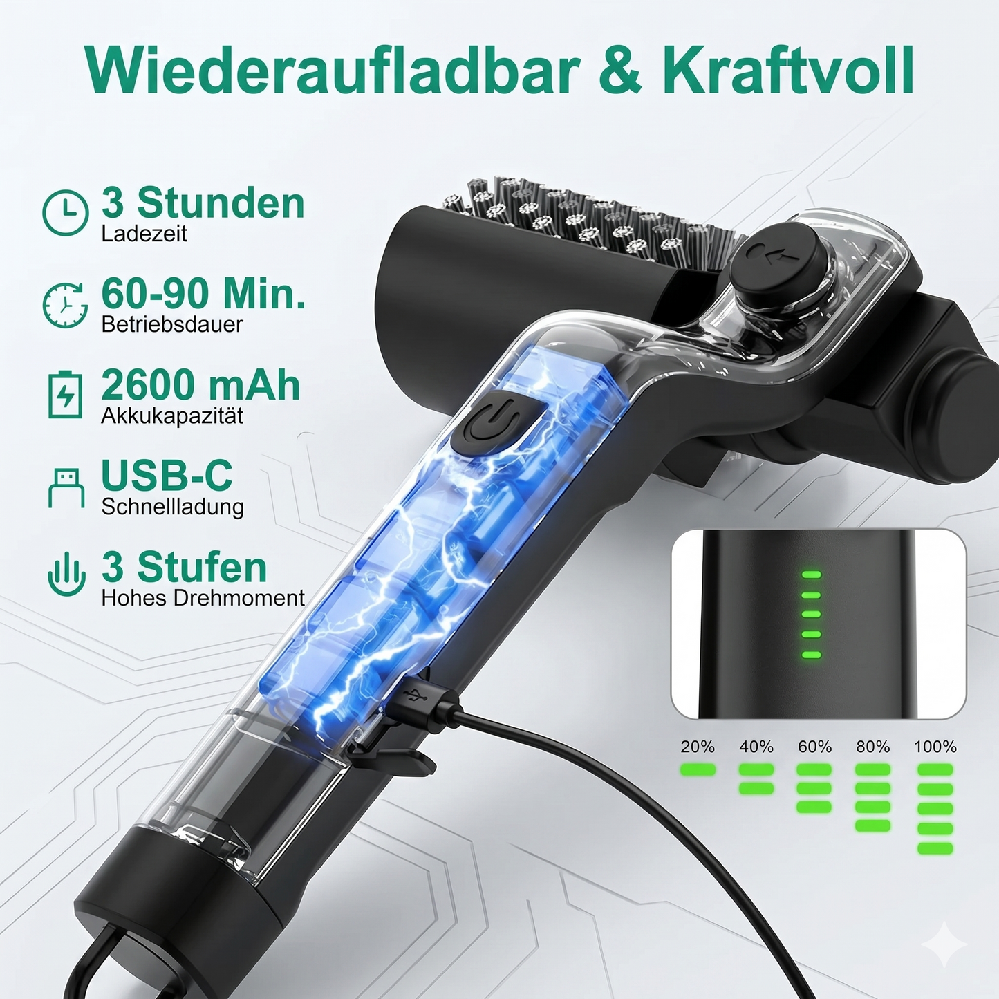 Hitzefuchs® — Die kabellose Grillbürste